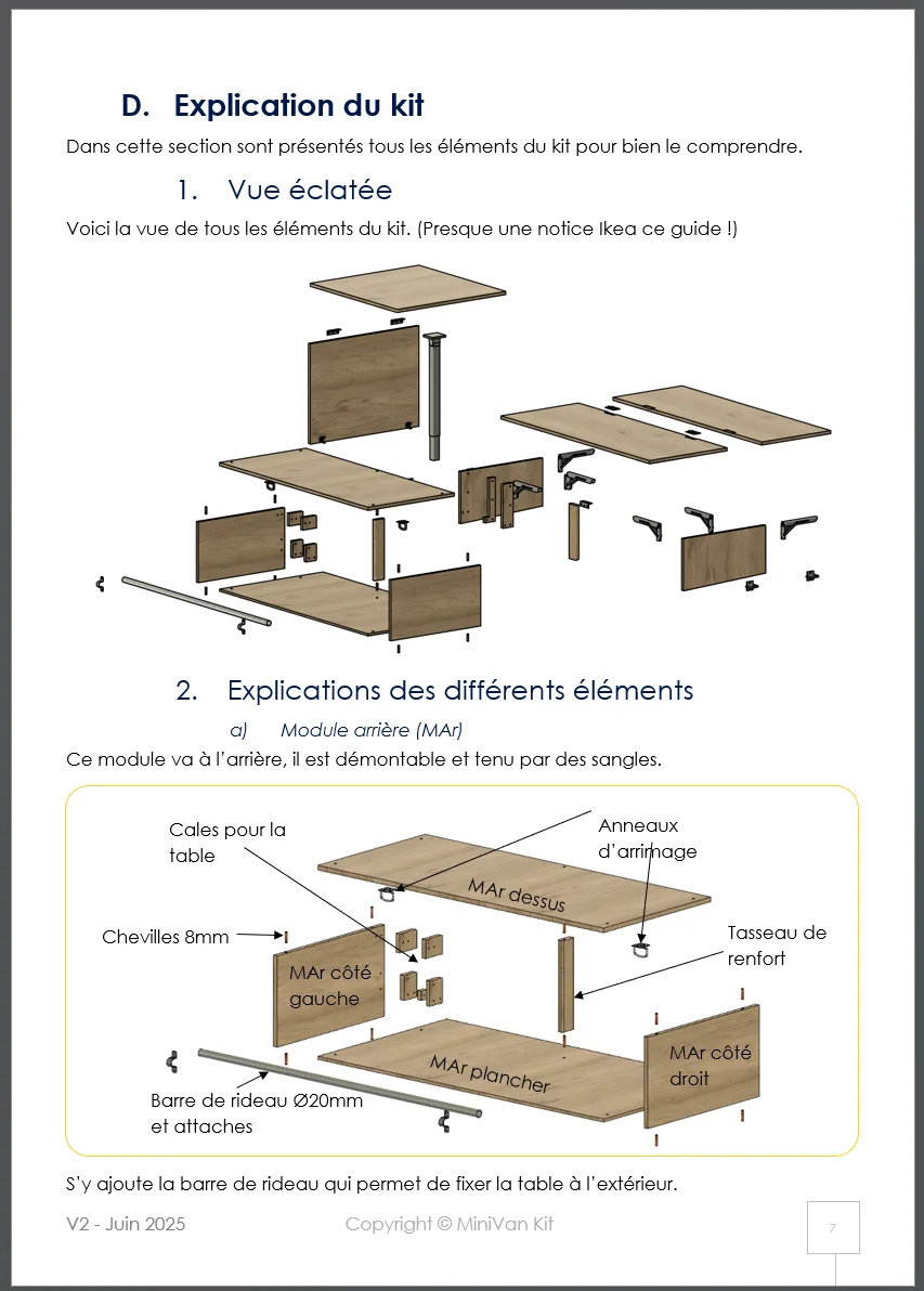 Des explications détaillées