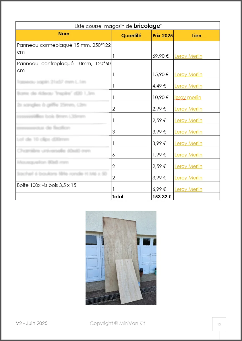 Une liste de courses simple et courte